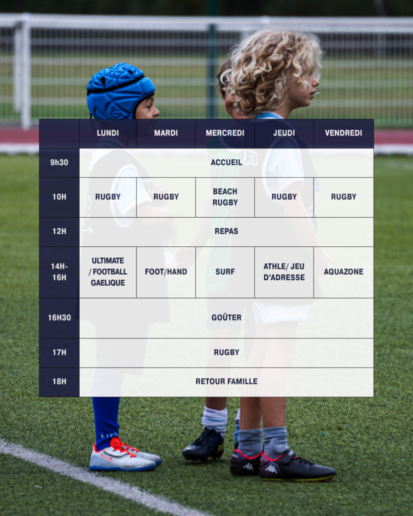 Aviron Bayonnais Rugby Formation Formation Bts Ndrc Mco 4